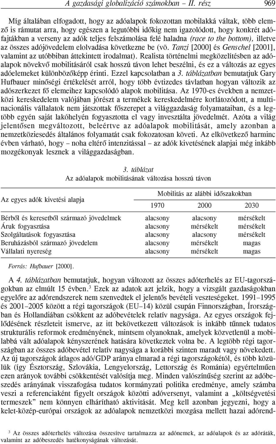 adók teljes felszámolása felé haladna (race to the bottom), illetve az összes adójövedelem elolvadása következne be (vö. Tanzi [2000] és Genschel [2001], valamint az utóbbiban áttekintett irodalmat).