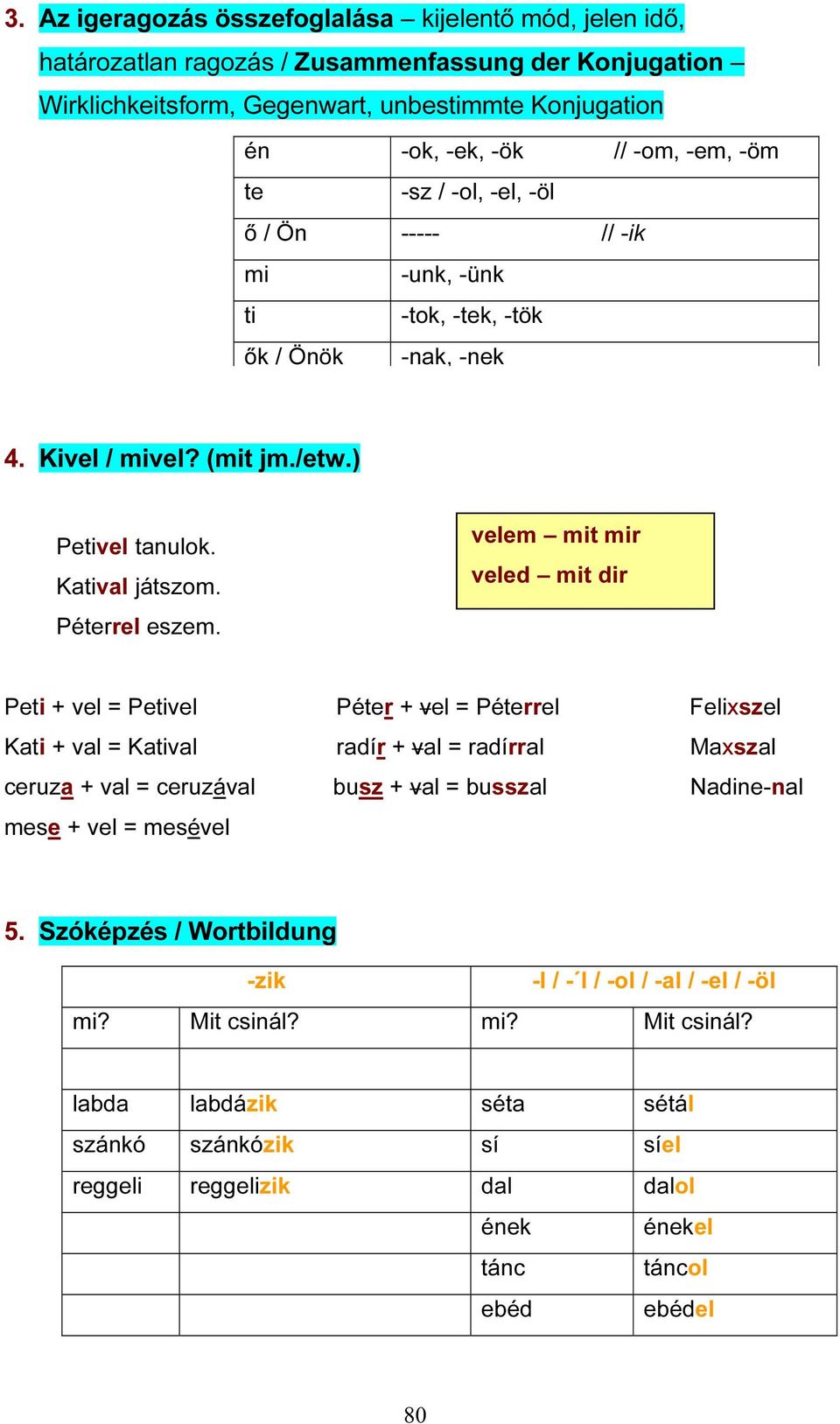 velem mit mir veled mit dir Peti + vel = Petivel Péter + vel = Péterrel Felixszel Kati + val = Katival radír + val = radírral Maxszal ceruza + val = ceruzával busz + val = busszal Nadine-nal mese +