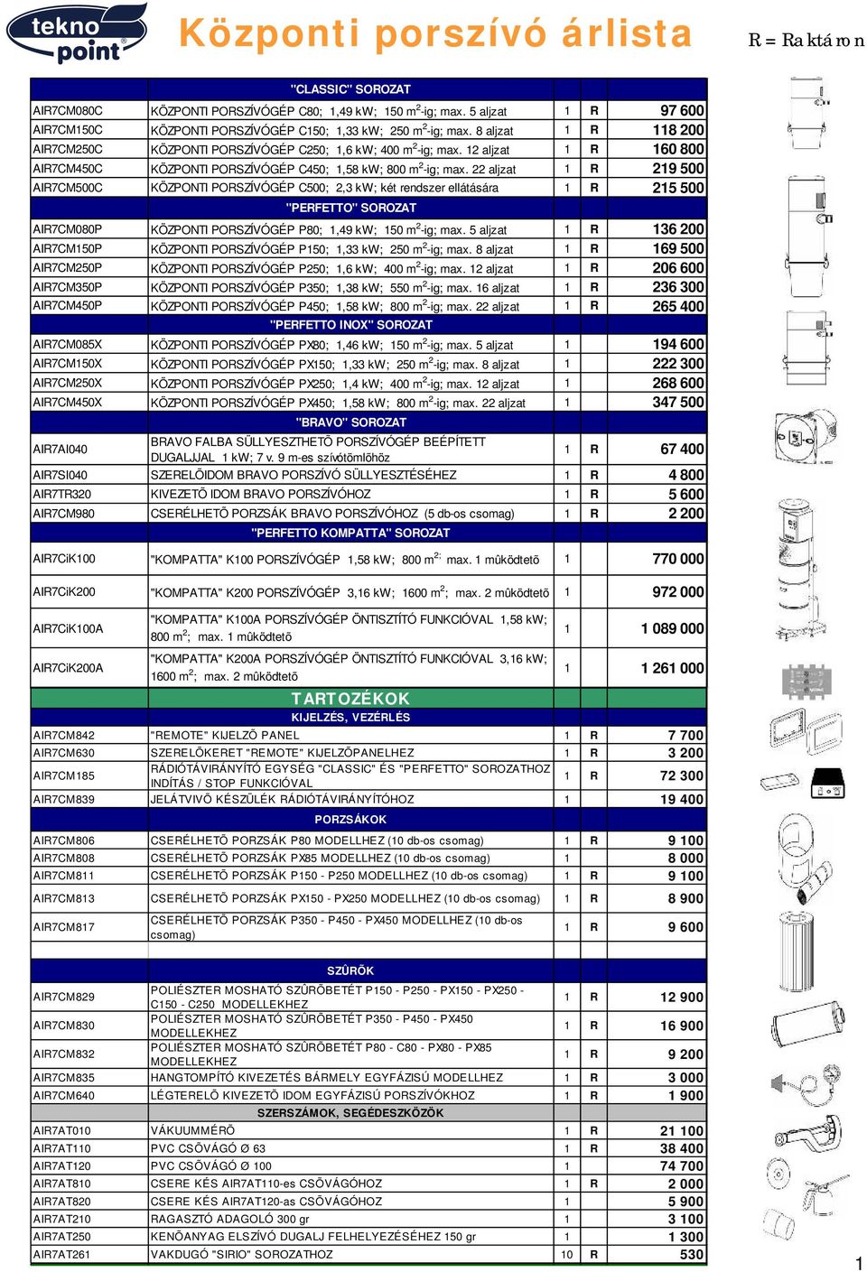 12 aljzat 1 R 160 800 AIR7CM450C KÖZPONTI PORSZÍVÓGÉP C450; 1,58 kw; 800 m 2 -ig; max.