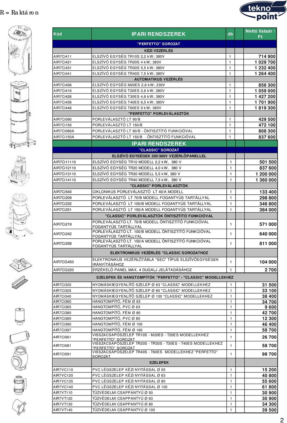 T20ES 2,6 k W ; 380V 1 1 059 000 AIR7Ci426 ELSZÍVÓ EGYSÉG T30ES 4,6 k W ; 380V 1 1 427 200 AIR7Ci436 ELSZÍVÓ EGYSÉG T40ES 6,5 k W ; 380V 1 1 701 900 AIR7Ci446 ELSZÍVÓ EGYSÉG T60ES 9 k W ; 380V 1 1