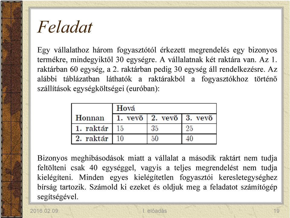 Az alábbi táblázatban láthatók a raktárakból a fogyasztókhoz történő szállítások egységköltségei (euróban): Bizonyos meghibásodások miatt a vállalat a második
