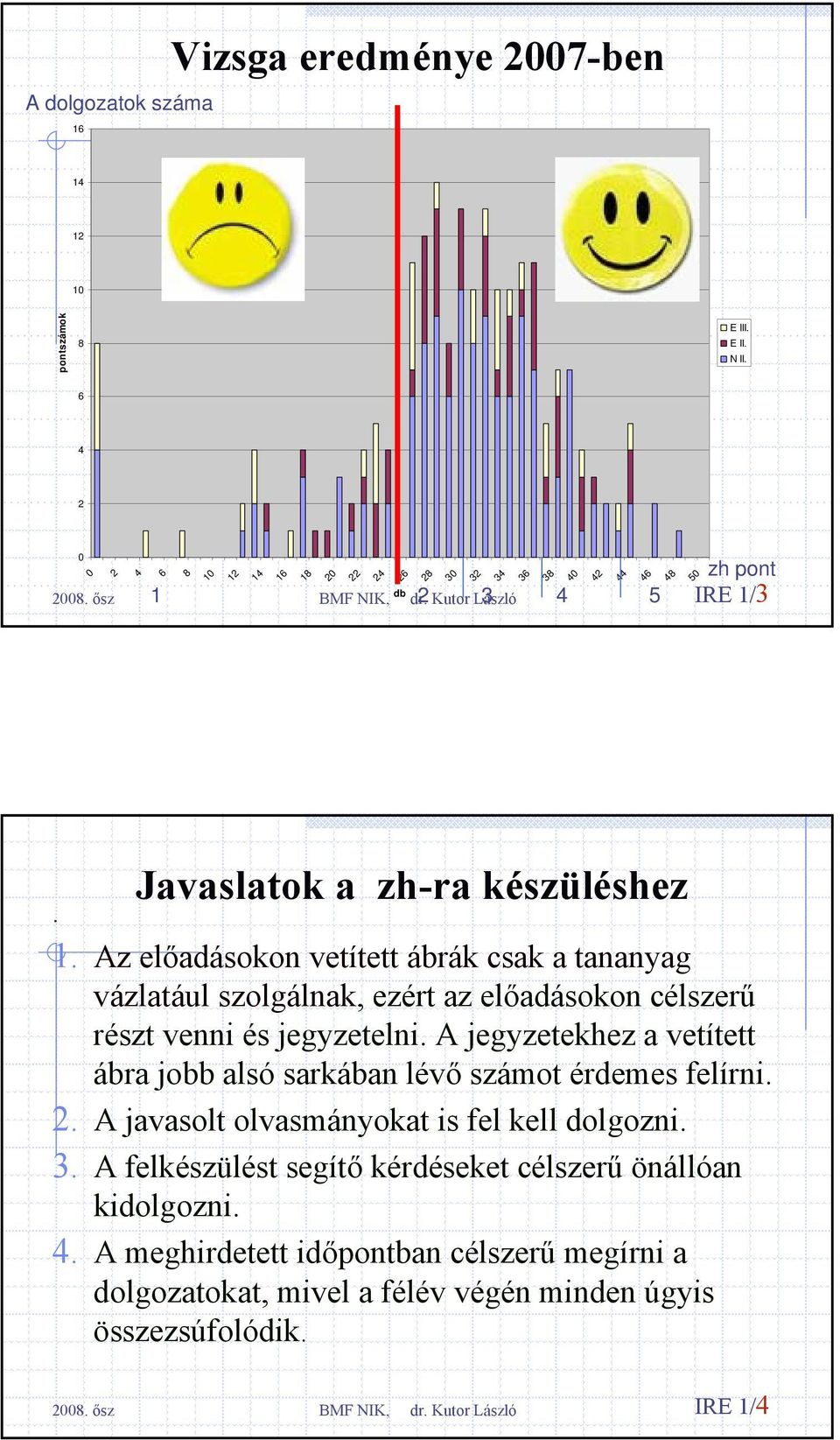 A jegyzetekhez a vetített ábra jobb alsó sarkában lévő számot érdemes felírni. 2. A javasolt olvasmányokat is fel kell dolgozni. 3.