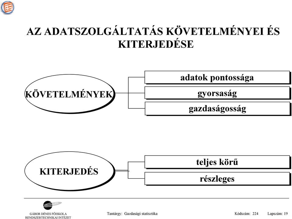 gazdaságosság KITERJEDÉS teljes körű részleges GÁBOR