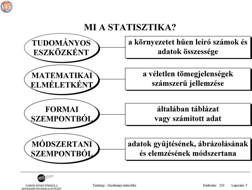 tömegjelenségek számszerű jellemzése FORMAI SZEMPONTBÓL általában táblázat vagy számított adat