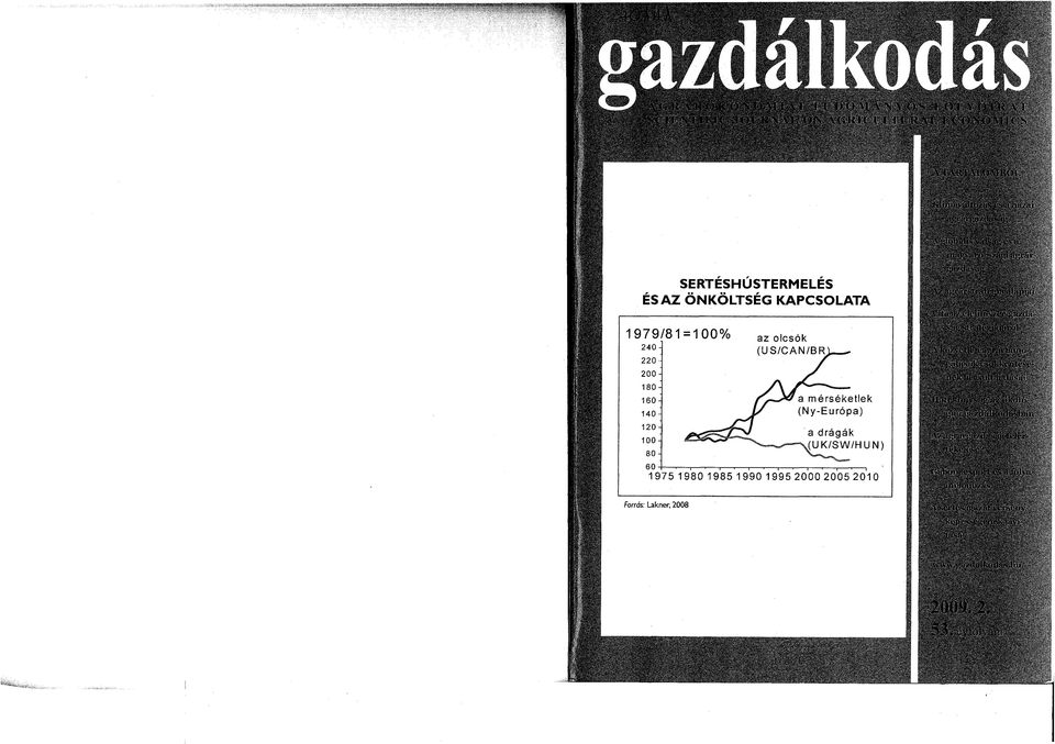 (US/CAN/BR a mérséketlek (Ny-Európa) a drágák (UK/SW/HUN) 6 0 i 1------1------1------ ------1------r------1------1------1------1------1------1------1 1975 1980 1985 1990 1995 2000 2005 2010 Forrás: