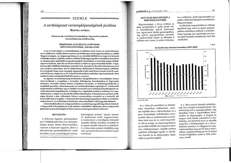 hatékonyság. A K T U Á L IS H E L Y Z E T K É P A SER T ÉSÁ G A Z A T R Ó L Magyarországon a 80-as években az átlag sertéslétszám 8 millió darab volt.
