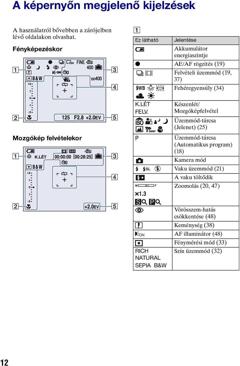 Mozgókép felvételekor K.LÉT FELV. 1.