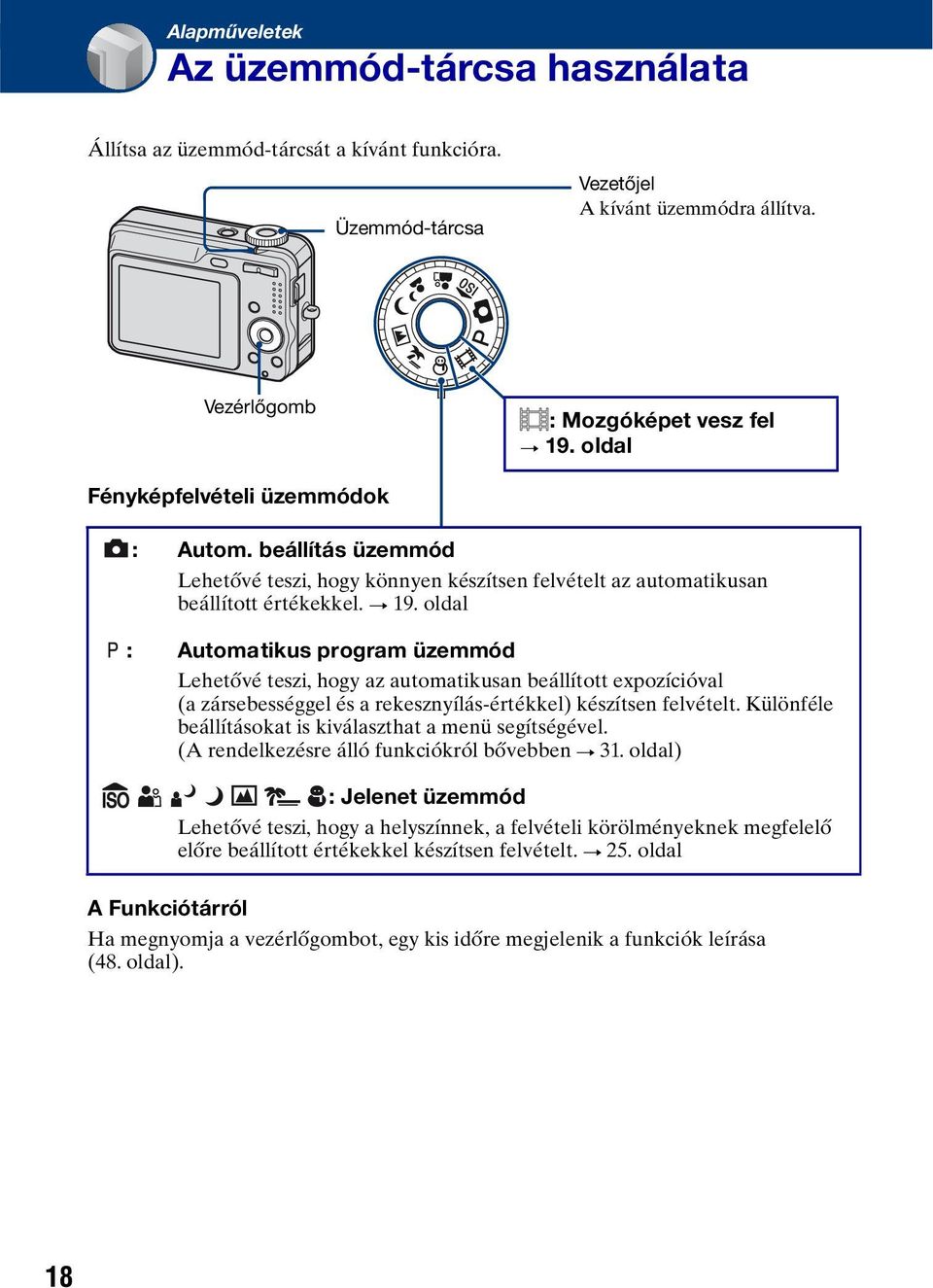 oldal : Automatikus program üzemmód Lehetővé teszi, hogy az automatikusan beállított expozícióval (a zársebességgel és a rekesznyílás-értékkel) készítsen felvételt.