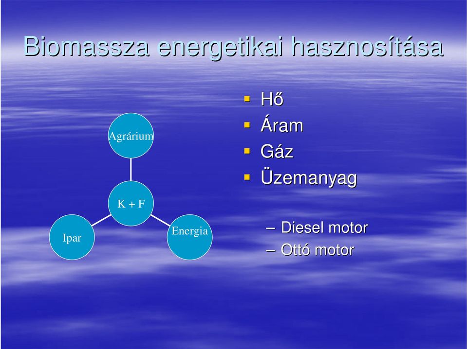 Áram Gáz Üzemanyag K + F