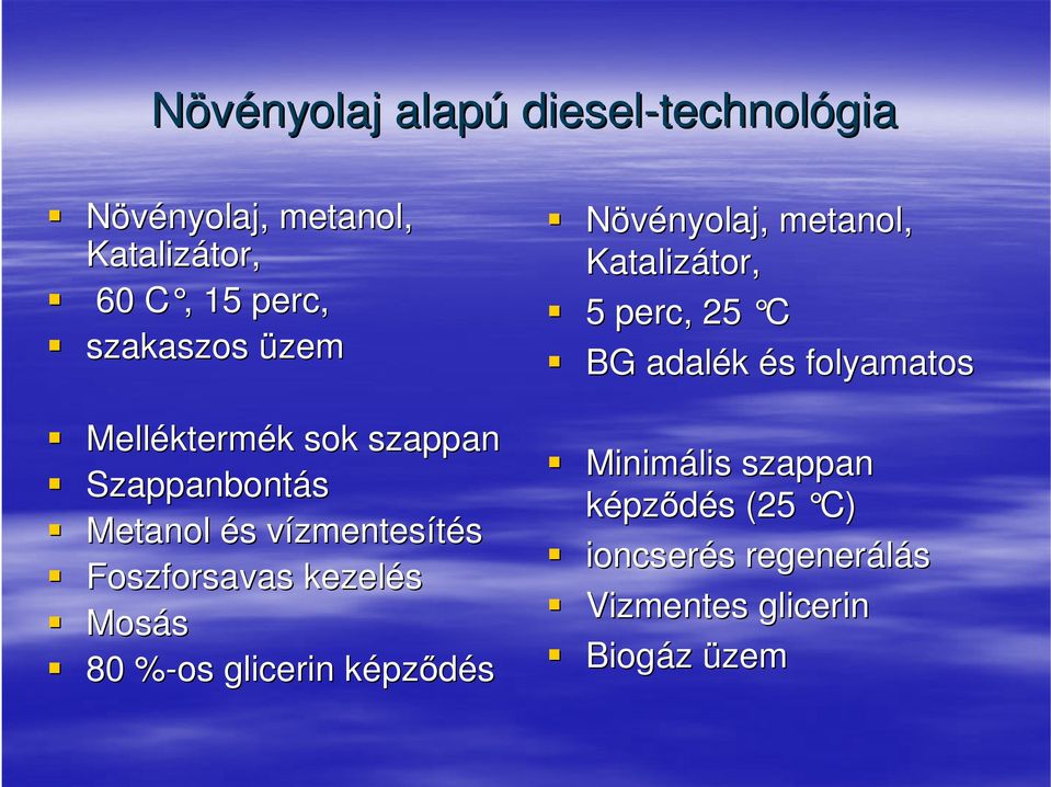 Foszforsavas kezelés Mosás 80 %-os% glicerin képzk pződés Növényolaj, metanol, Katalizátor tor, 5 perc,