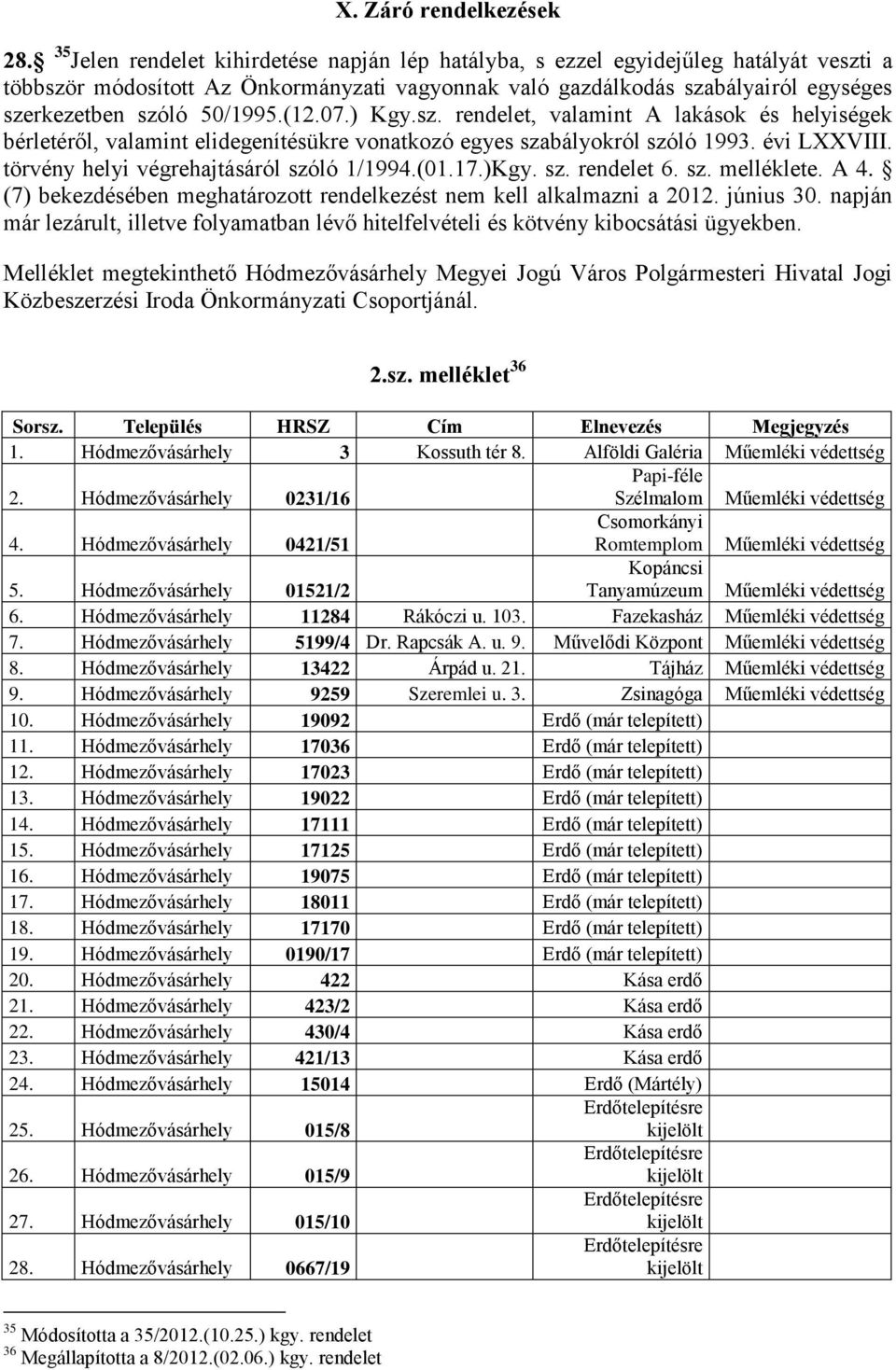 50/1995.(12.07.) Kgy.sz. rendelet, valamint A lakások és helyiségek bérletéről, valamint elidegenítésükre vonatkozó egyes szabályokról szóló 1993. évi LXXVIII.