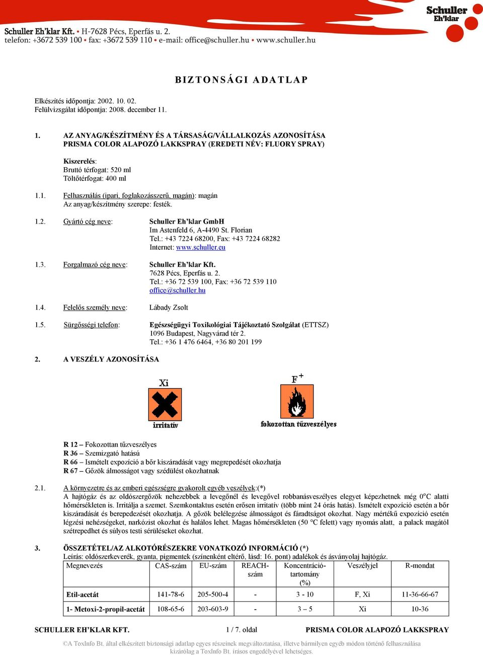 . 1. AZ ANYAG/KÉSZÍTMÉNY ÉS A TÁRSASÁG/VÁLLALKOZÁS AZONOSÍTÁSA PRISMA COLOR ALAPOZÓ LAKKSPRAY (EREDETI NÉV: FLUORY SPRAY) Kiszerelés: Bruttó térfogat: 520 ml Töltıtérfogat: 400 ml 1.1. Felhasználás (ipari, foglakozásszerő, magán): magán Az anyag/készítmény szerepe: festék.