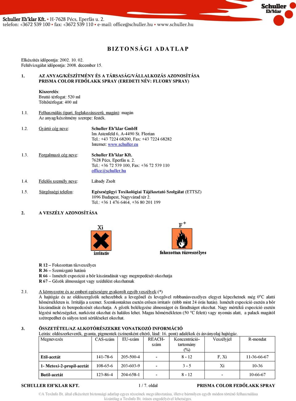 . 1. AZ ANYAG/KÉSZÍTMÉNY ÉS A TÁRSASÁG/VÁLLALKOZÁS AZONOSÍTÁSA PRISMA COLOR FEDİLAKK SPRAY (EREDETI NÉV: FLUORY SPRAY) Kiszerelés: Bruttó térfogat: 520 ml Töltıtérfogat: 400 ml 1.1. Felhasználás (ipari, foglakozásszerő, magán): magán Az anyag/készítmény szerepe: festék.