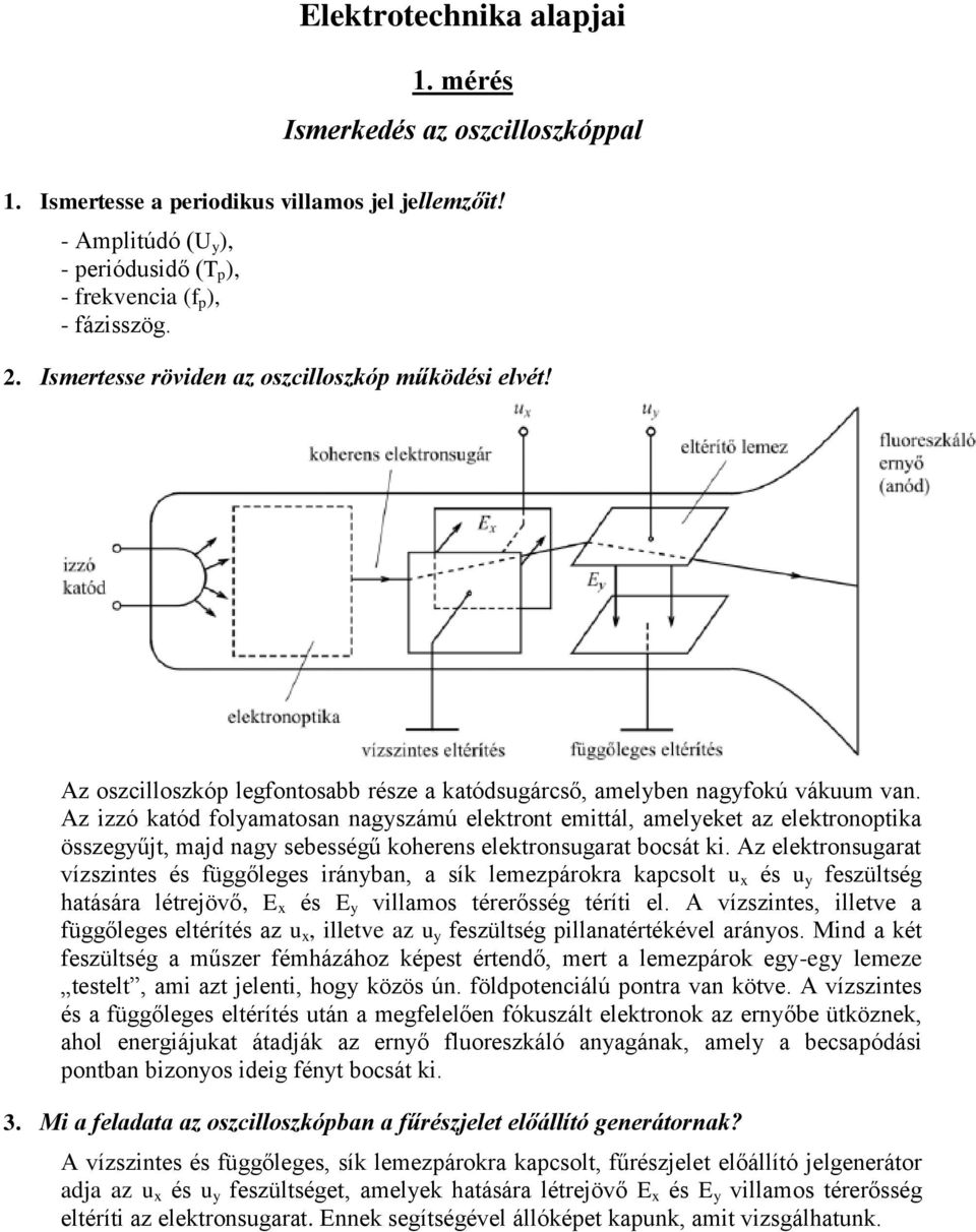 Az izzó katód folyamatosan nagyszámú elektront emittál, amelyeket az elektronoptika összegyűjt, majd nagy sebességű koherens elektronsugarat bocsát ki.