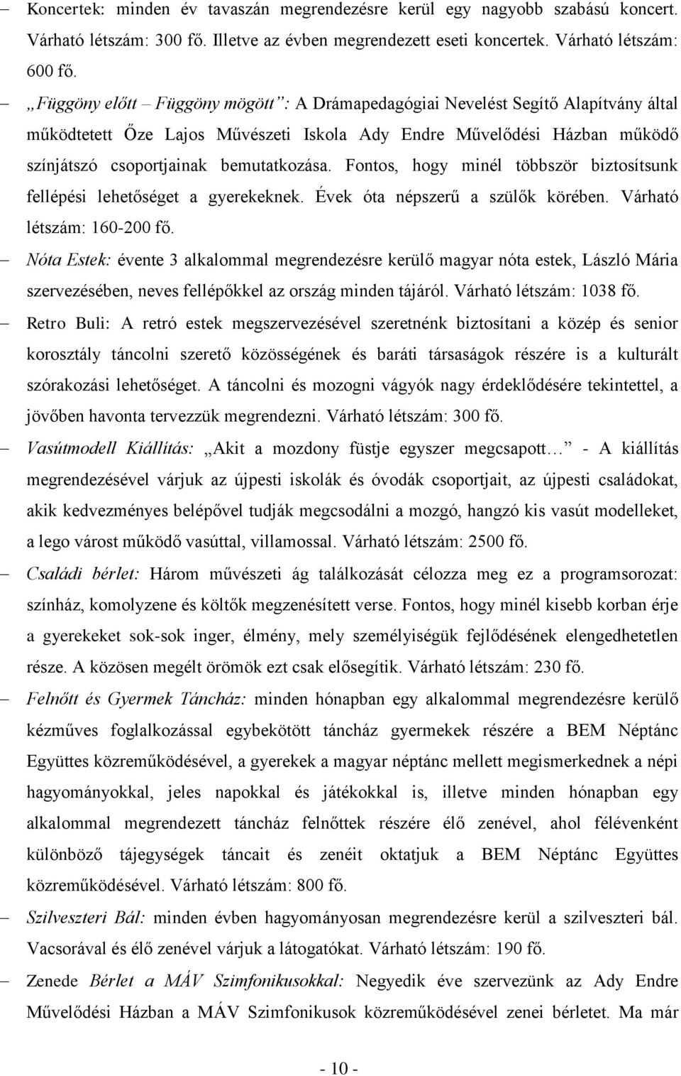 Fontos, hogy minél többször biztosítsunk fellépési lehetőséget a gyerekeknek. Évek óta népszerű a szülők körében. Várható létszám: 160-200 fő.