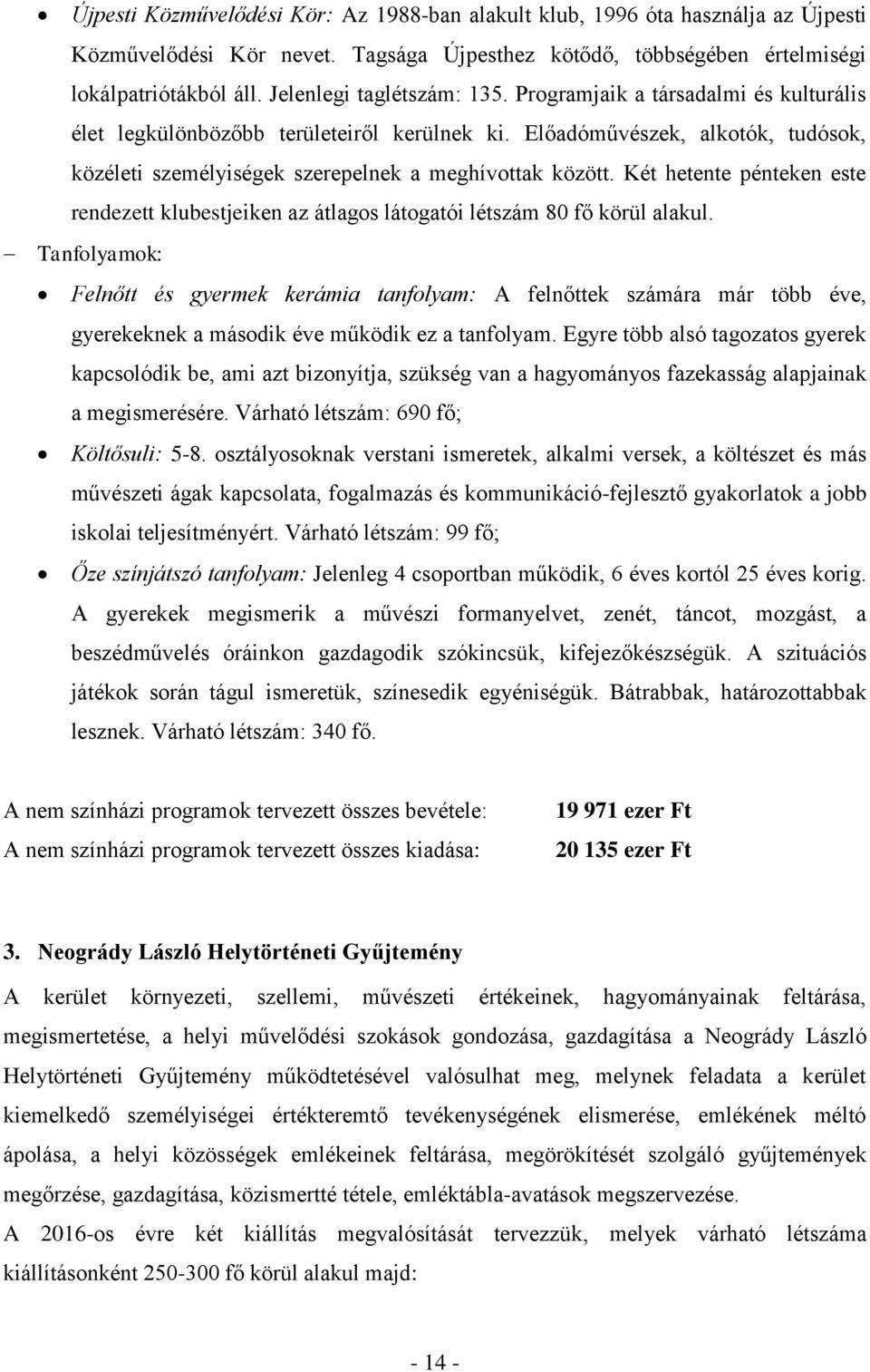 Előadóművészek, alkotók, tudósok, közéleti személyiségek szerepelnek a meghívottak között. Két hetente pénteken este rendezett klubestjeiken az átlagos látogatói létszám 80 fő körül alakul.