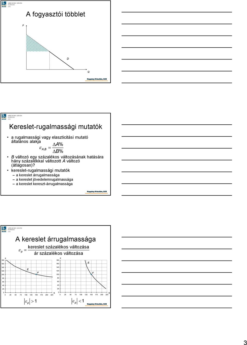 kereslet-rugalmassági mutatók a kereslet árrugalmassága a kereslet jövedelemrugalmassága a kereslet kereszt-árrugalmassága 18 16 A