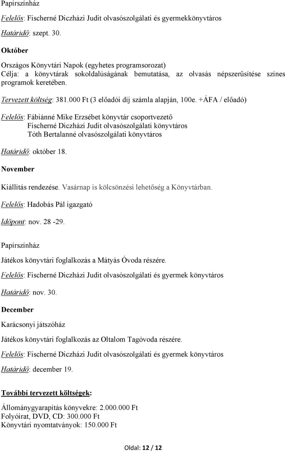 000 Ft (3 előadói díj számla alapján, 100e. +ÁFA / előadó) Fischerné Diczházi Judit olvasószolgálati könyvtáros Tóth Bertalanné olvasószolgálati könyvtáros Határidő: október 18.