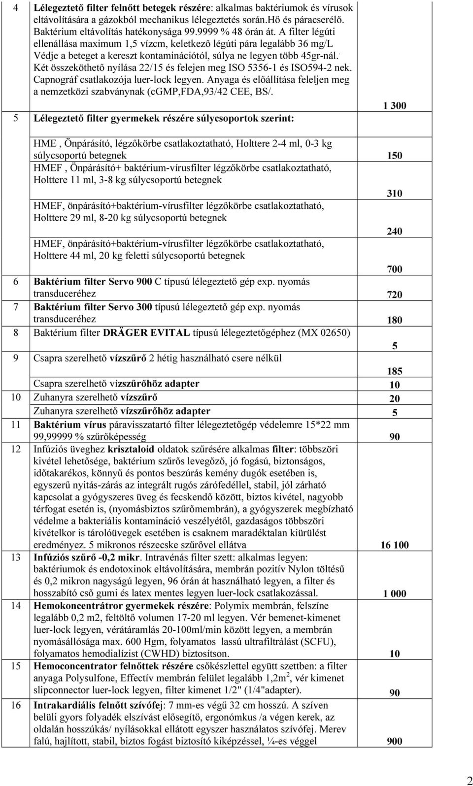 . Két összeköthető nyílása 22/15 és felejen meg ISO 5356-1 és ISO594-2 nek. Capnográf csatlakozója luer-lock legyen.