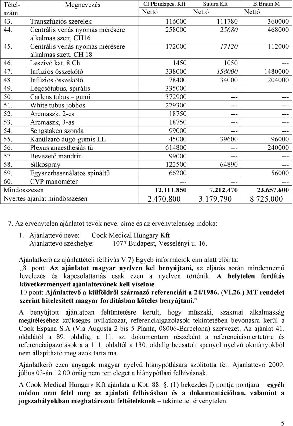 Infúziós összekötő 338000 158000 1480000 48. Infúziós összekötő 78400 34000 204000 49. Légcsőtubus, spirális 335000 --- --- 50. Carlens tubus gumi 372900 --- --- 51.