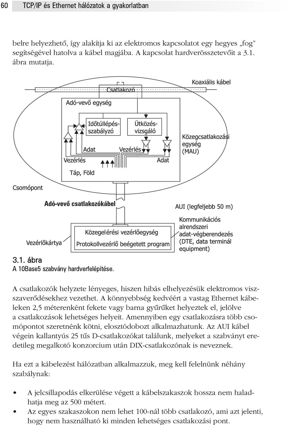 A könnyebbség kedvéért a vastag Ethernet kábeleken 2,5 méterenként fekete vagy barna gyûrûket helyeztek el, jelölve a csatlakozások lehetséges helyeit.