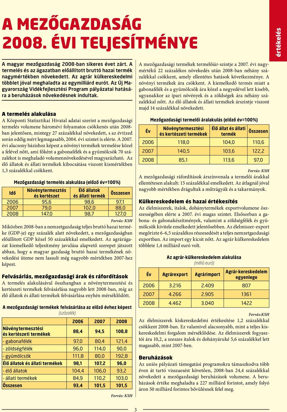 A termelés alakulása A Központi Statisztikai Hivatal adatai szerint a mezőgazdasági termelés volumene háromévi folyamatos csökkenés után 2008- ban jelentősen, mintegy 27 százalékkal növekedett, s az