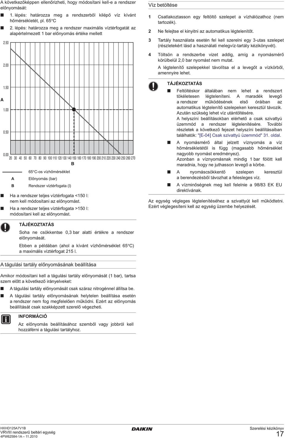 00 0 0 40 50 60 70 80 90 00 0 0 0 40 50 60 70 80 90 00 0 0 0 40 50 60 70 B 65 C-os vízhőmérséklet Előnyomás (bar) Rendszer víztérfogata (l) Ha a rendszer teljes víztérfogata <50 l: nem kell