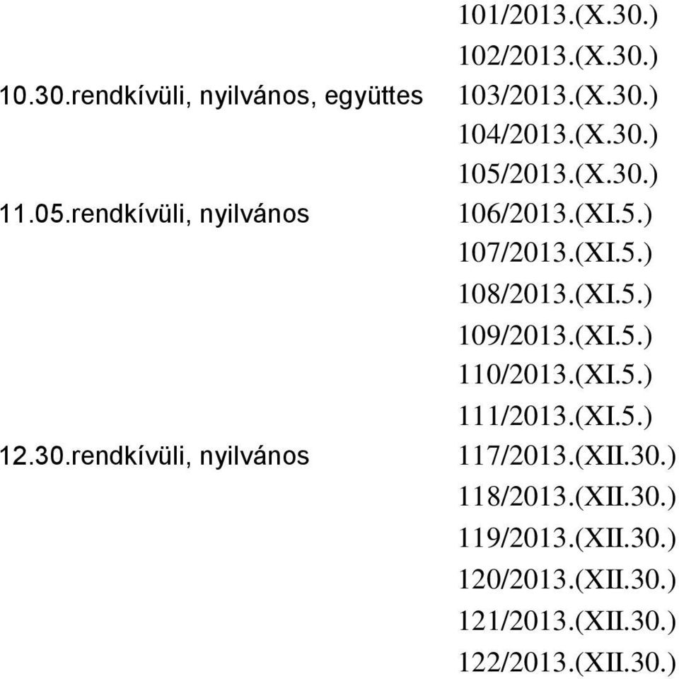 (XI.5.) 108/2013.(XI.5.) 109/2013.(XI.5.) 110/2013.(XI.5.) 111/2013.(XI.5.) 117/2013.(XII.30.