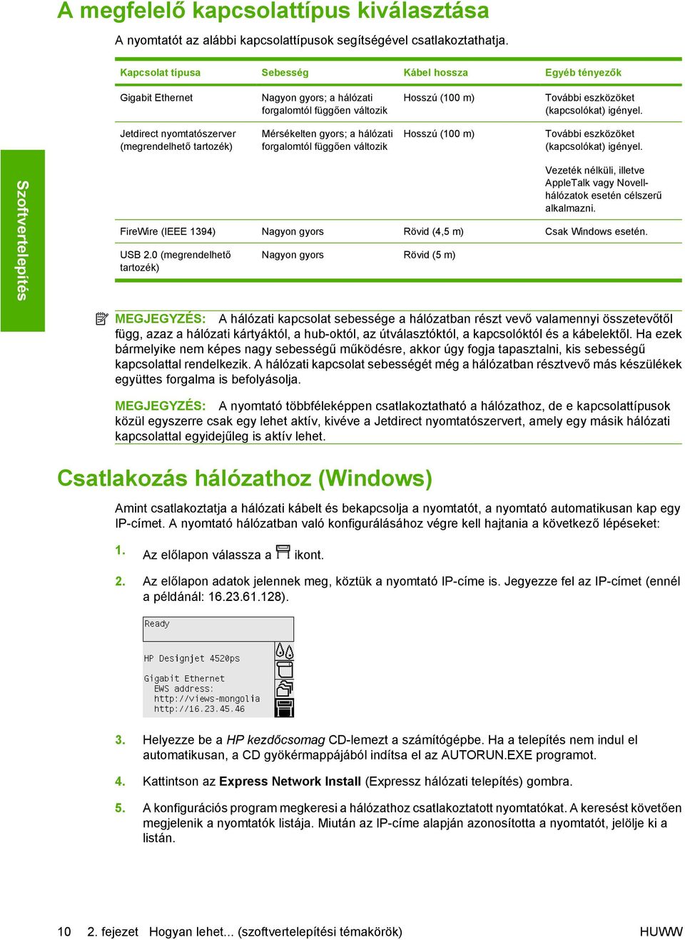 Jetdirect nyomtatószerver (megrendelhető tartozék) Mérsékelten gyors; a hálózati forgalomtól függően változik Hosszú (100 m) További eszközöket (kapcsolókat) igényel.