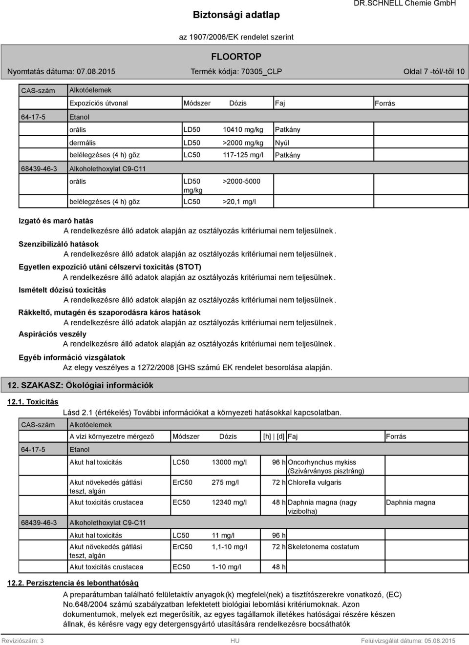 célszervi toxicitás (STOT) Ismételt dózisú toxicitás Rákkeltő, mutagén és szaporodásra káros hatások Aspirációs veszély Egyéb információ vizsgálatok Az elegy veszélyes a 1272/2008 [GHS számú EK