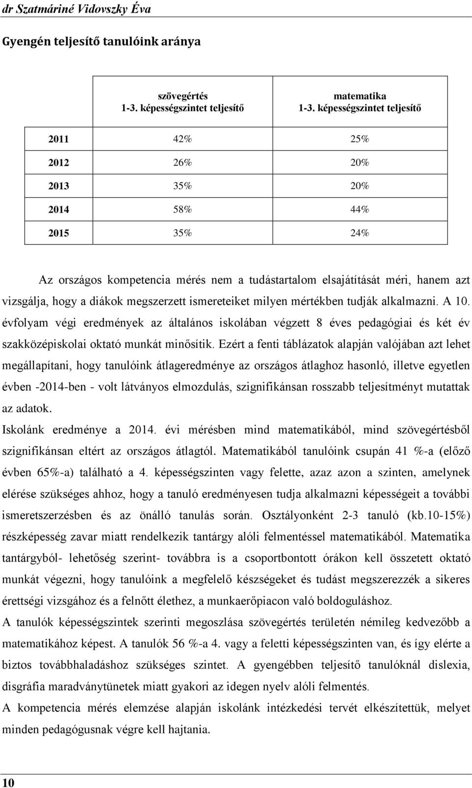 megszerzett ismereteiket milyen mértékben tudják alkalmazni. A 10. évfolyam végi eredmények az általános iskolában végzett 8 éves pedagógiai és két év szakközépiskolai oktató munkát minősítik.