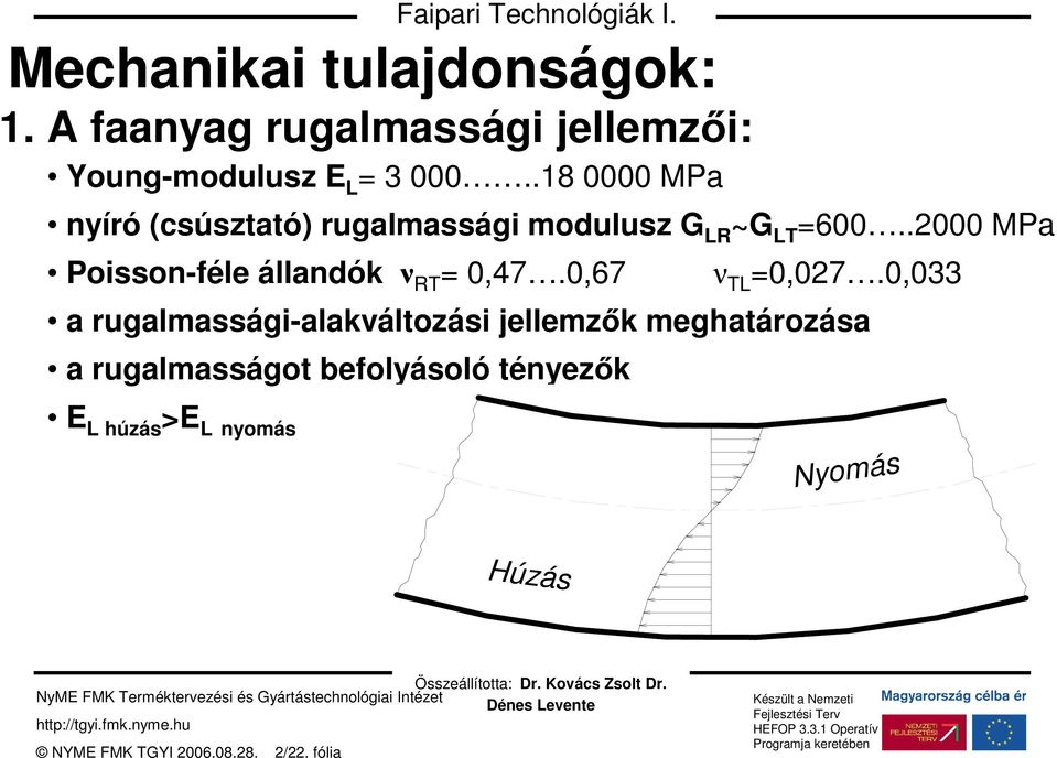 .2000 MPa Poisson-féle állandók ν RT = 0,47.0,67 ν TL =0,027.