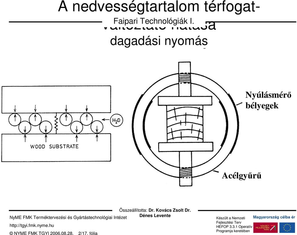 dagadási nyomás Nyúlásmérı