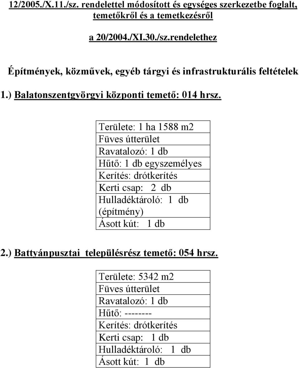 Területe: 1 ha 1588 m2 Füves útterület Ravatalozó: 1 db Hűtő: 1 db egyszemélyes Kerítés: drótkerítés Kerti csap: 2 db Hulladéktároló: 1 db (építmény)