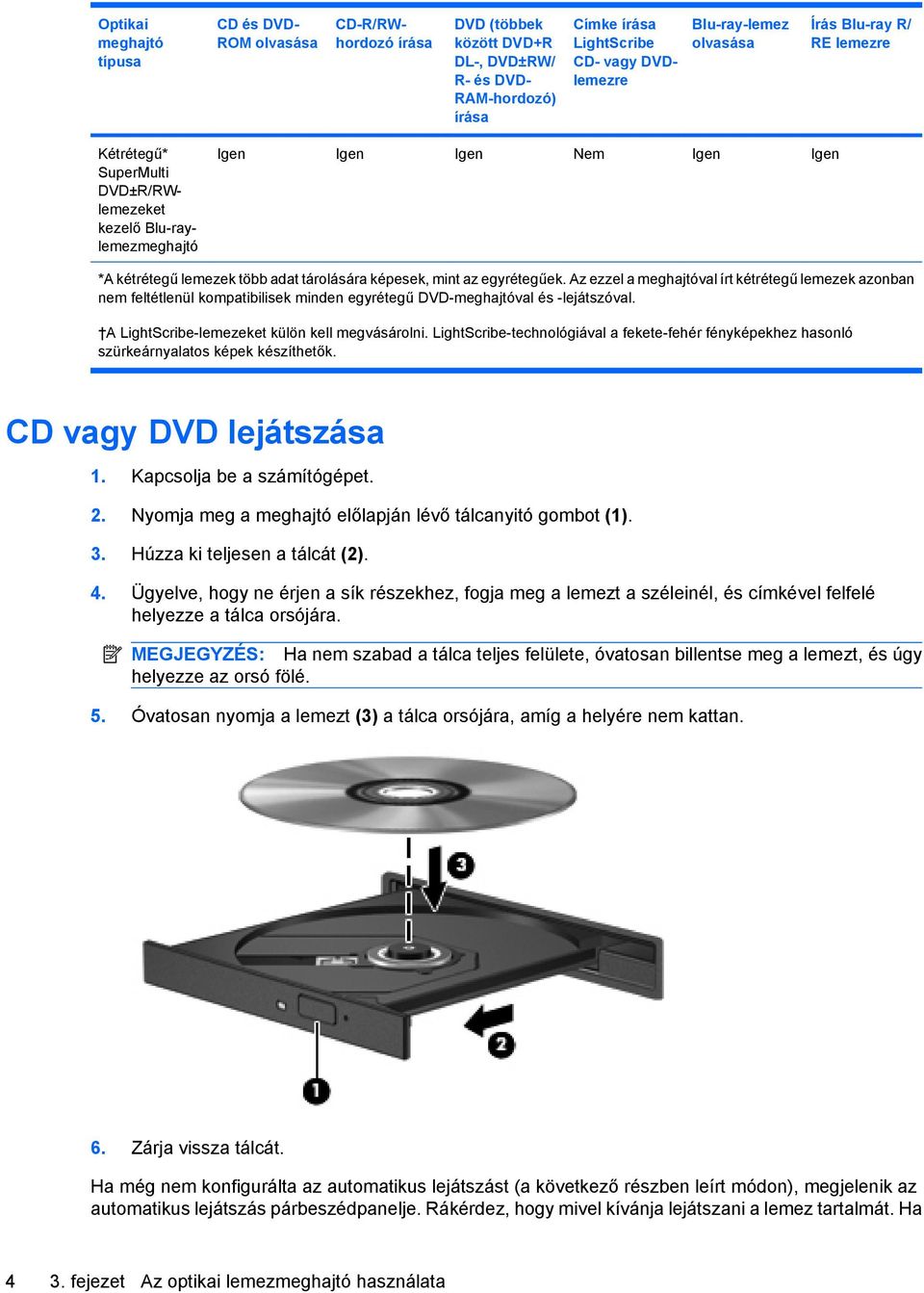 egyrétegűek. Az ezzel a meghajtóval írt kétrétegű lemezek azonban nem feltétlenül kompatibilisek minden egyrétegű DVD-meghajtóval és -lejátszóval. A LightScribe-lemezeket külön kell megvásárolni.