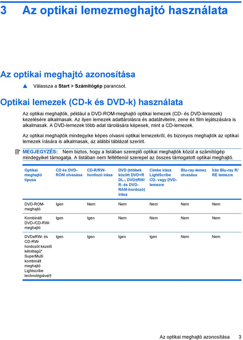 Az ilyen lemezek adattárolásra és adatátvitelre, zene és film lejátszására is alkalmasak. A DVD-lemezek több adat tárolására képesek, mint a CD-lemezek.