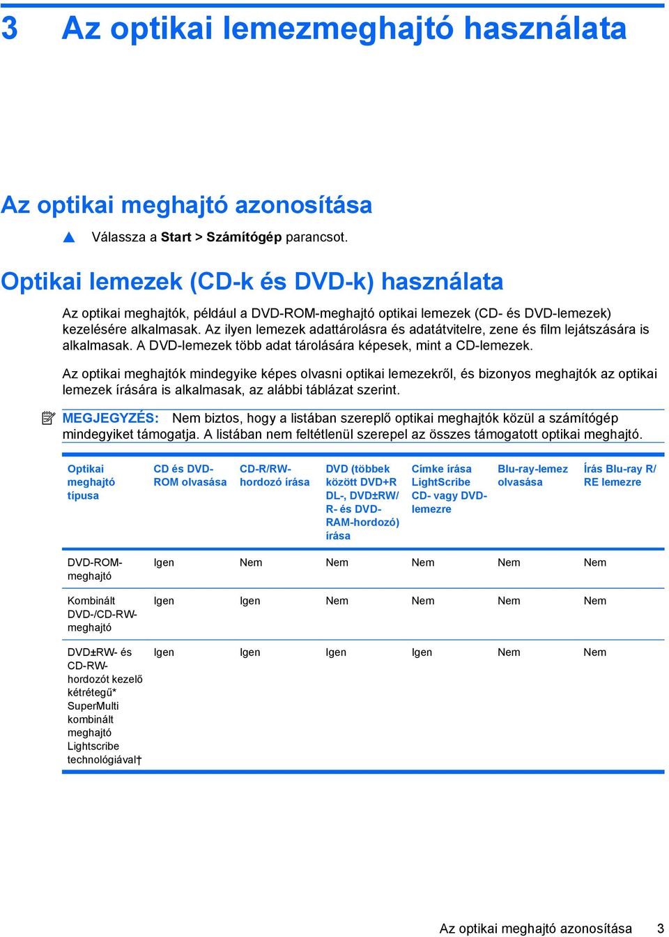 Az ilyen lemezek adattárolásra és adatátvitelre, zene és film lejátszására is alkalmasak. A DVD-lemezek több adat tárolására képesek, mint a CD-lemezek.