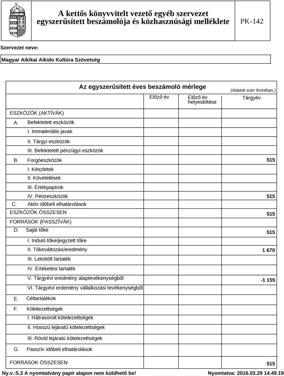 Tőkeváltozás/eredmény III. Lekötött tartalék 1 670 IV. Értékelési tartalék V. Tárgyévi eredmény alaptevékenységből VI. Tárgyévi erdemény vállalkozási tevékenységből -1 155 E. Céltartalékok F.