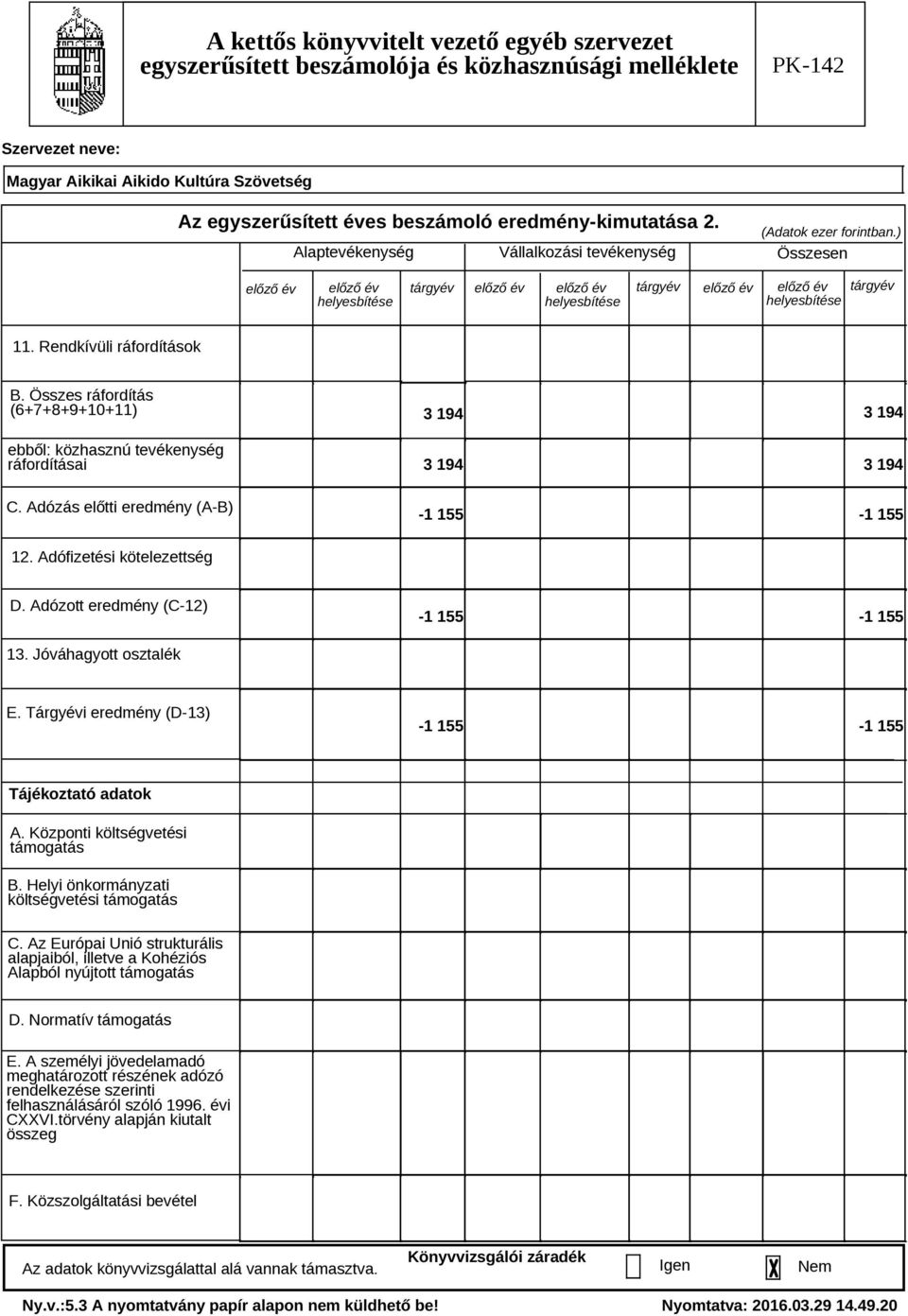 Adófizetési kötelezettség D. Adózott eredmény (C-12) -1 155-1 155 13. Jóváhagyott osztalék E. Tárgyévi eredmény (D-13) -1 155-1 155 Tájékoztató adatok A. Központi költségvetési támogatás B.