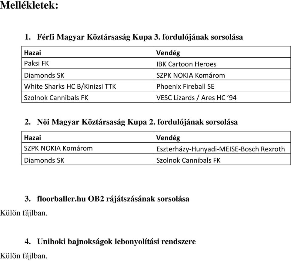 Phoenix Fireball SE Szolnok Cannibals FK VESC Lizards / Ares HC 94 2. Női Magyar Köztársaság Kupa 2.