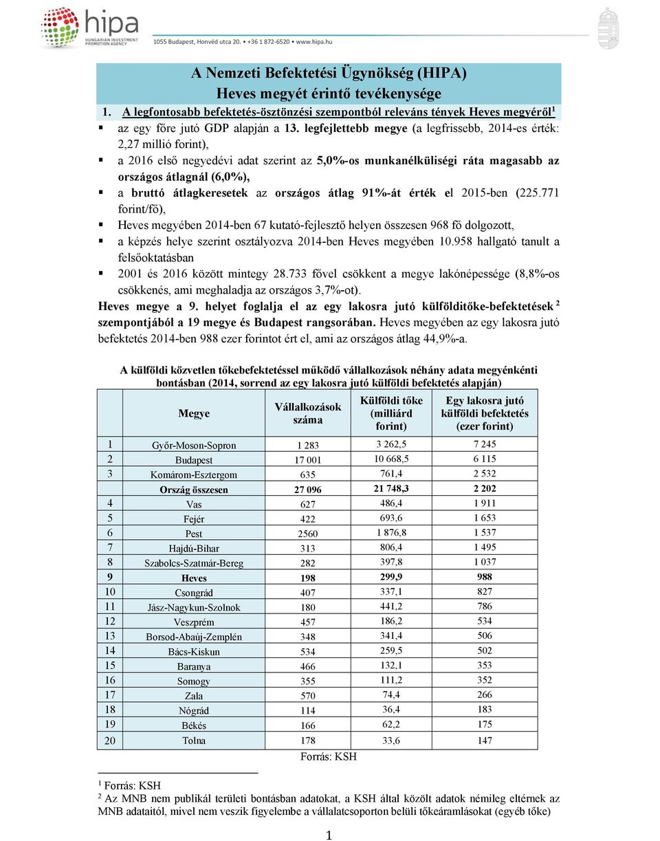 átlagkeresetek az országos átlag 91%-át érték el 2015-ben (225.