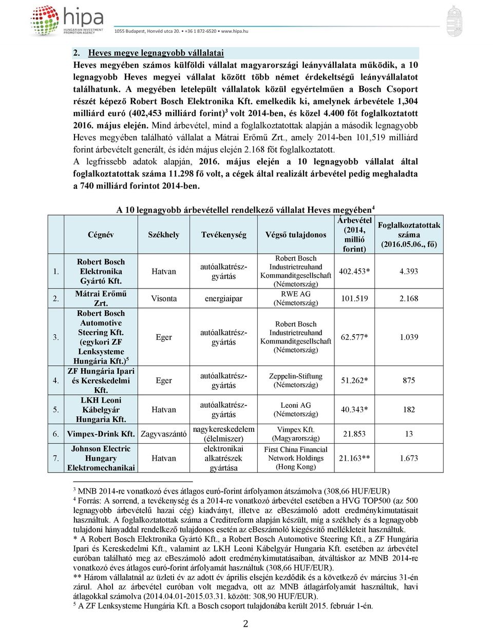 emelkedik ki, amelynek árbevétele 1,304 milliárd euró (402,453 milliárd forint) 3 volt 2014-ben, és közel 4.400 főt foglalkoztatott 2016. május elején.