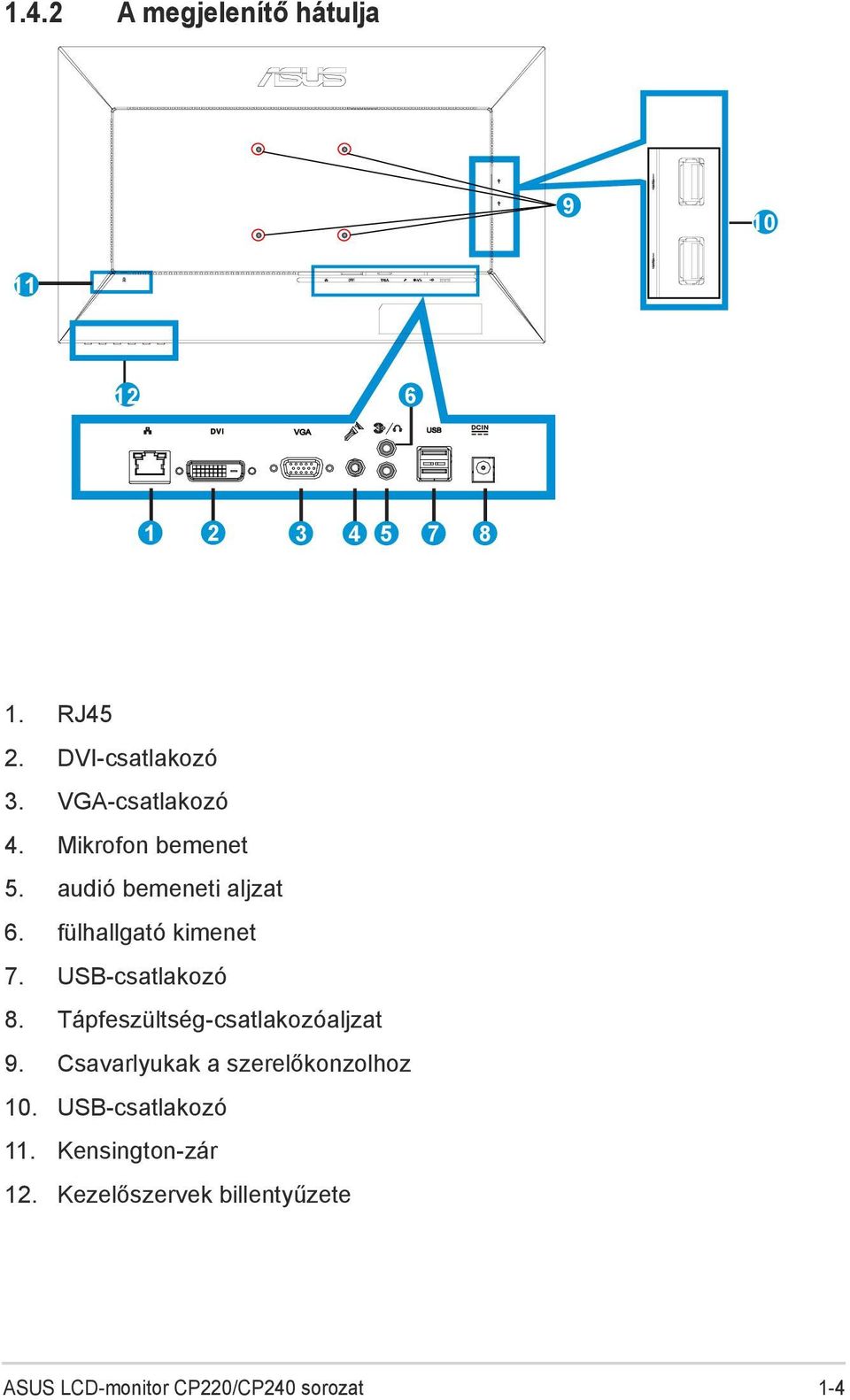 USB-csatlakozó 8. Tápfeszültség-csatlakozóaljzat 9. Csavarlyukak a szerelőkonzolhoz 10.