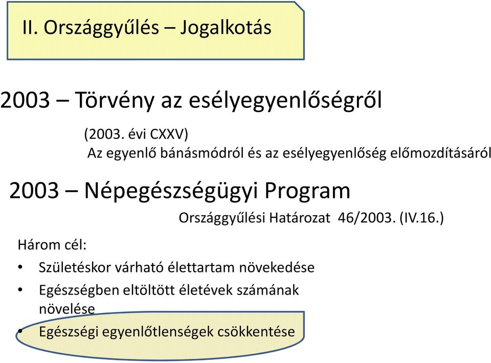 Népegészségügyi Program Országgyűlési Határozat 46/2003. (IV.16.