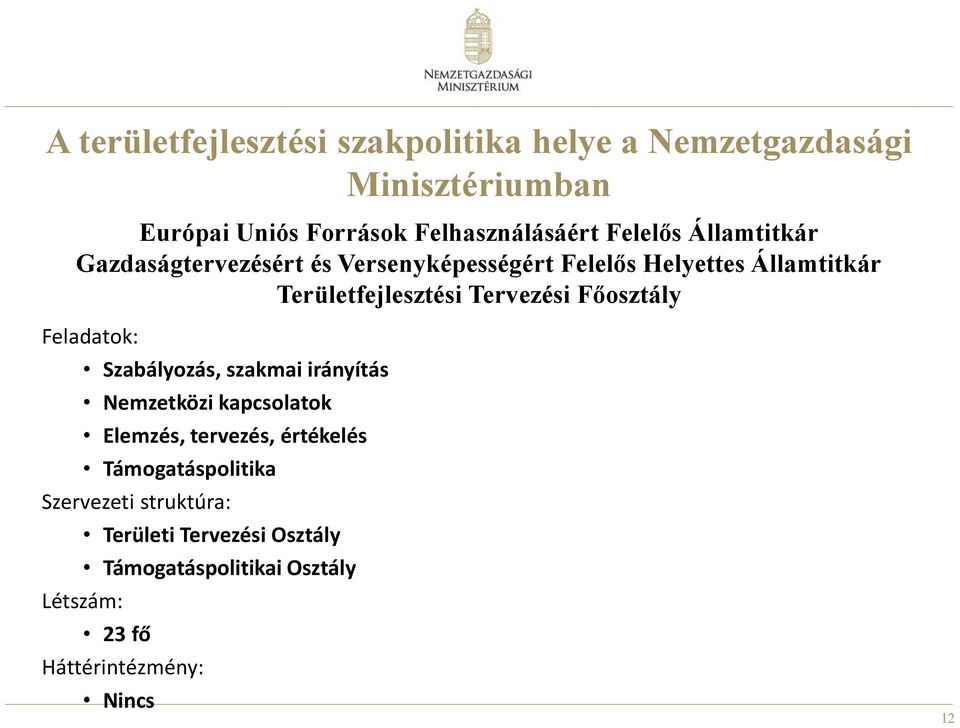 Tervezési Főosztály Feladatok: Szabályozás, szakmai irányítás Nemzetközi kapcsolatok Elemzés, tervezés, értékelés