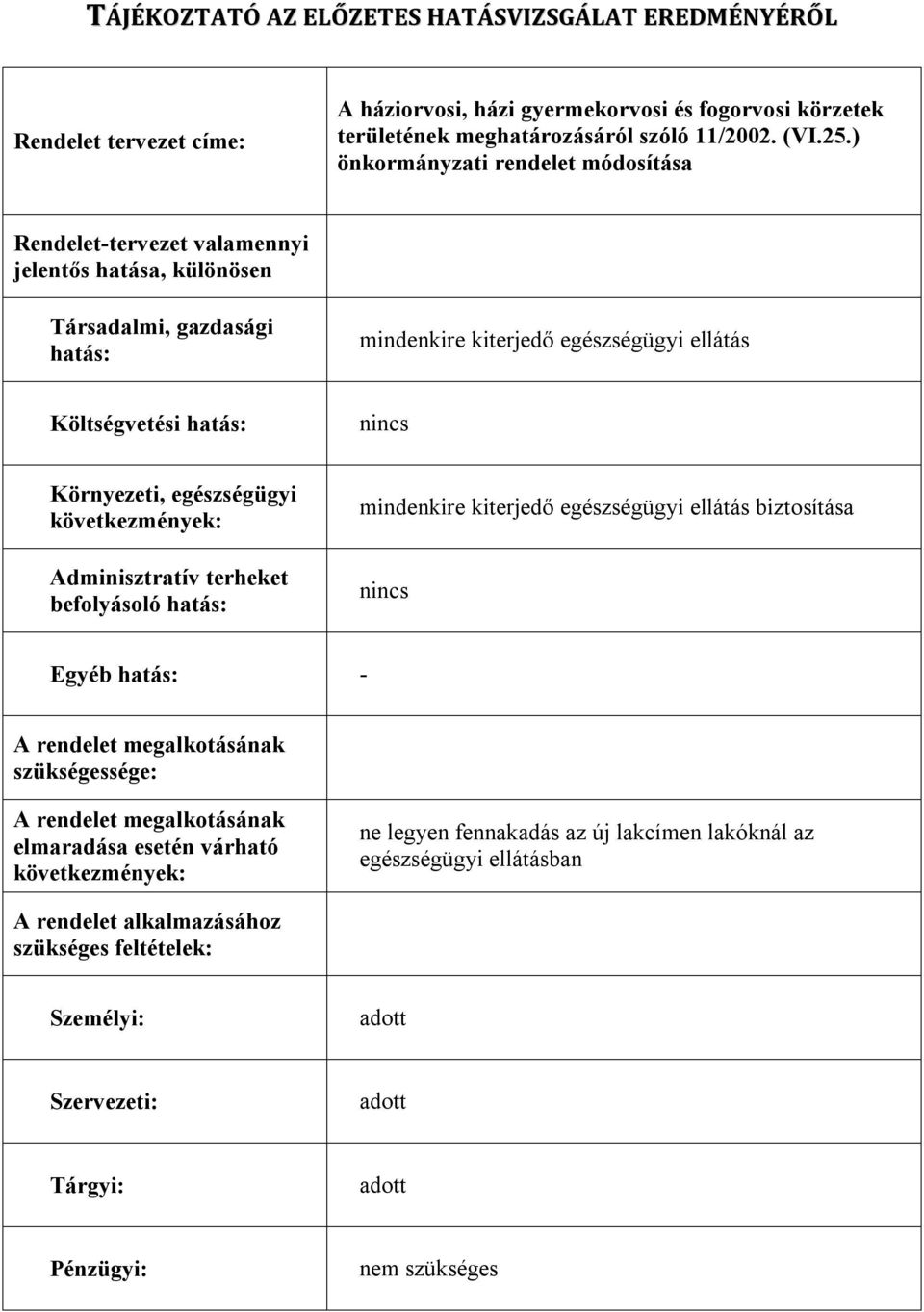 Környezeti, egészségügyi következmények: Adminisztratív terheket befolyásoló hatás: mindenkire kiterjedő egészségügyi ellátás biztosítása nincs Egyéb hatás: - A rendelet megalkotásának szükségessége: