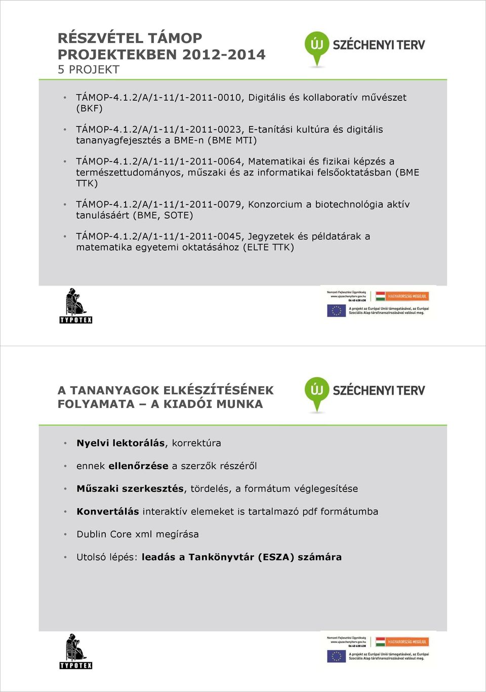 1.2/A/1-11/1-2011-0045, Jegyzetek és példatárak a matematika egyetemi oktatásához (ELTE TTK) A TANANYAGOK ELKÉSZÍTÉSÉNEK FOLYAMATA A KIADÓI MUNKA Nyelvi lektorálás, korrektúra ennek ellenőrzése a