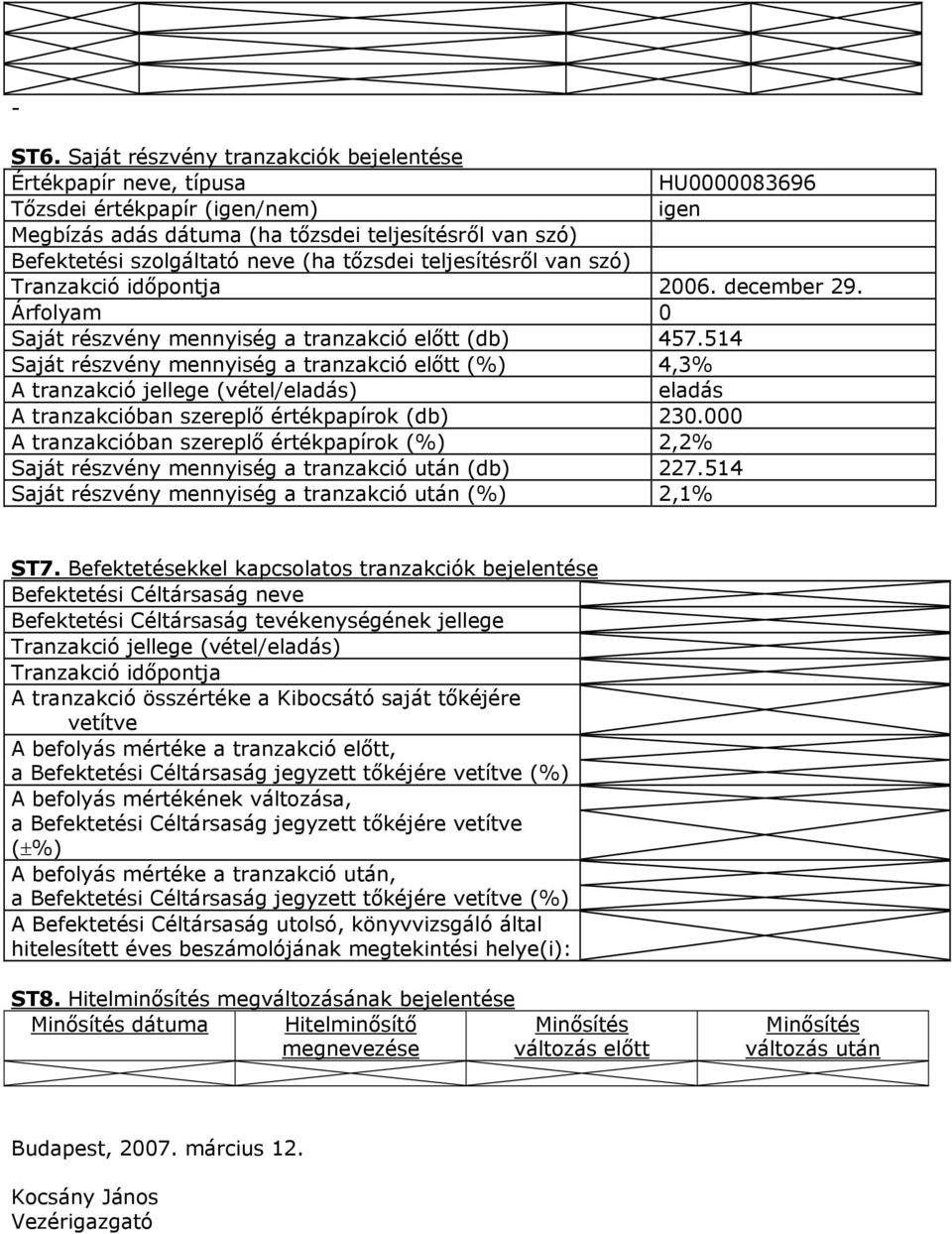 tőzsdei teljesítésről van szó) Tranzakció időpontja 2006. december 29. Árfolyam 0 Saját részvény mennyiség a tranzakció előtt (db) 457.