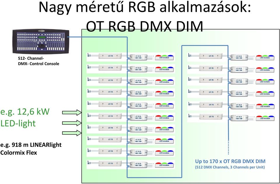 12,6 kw LED ligh