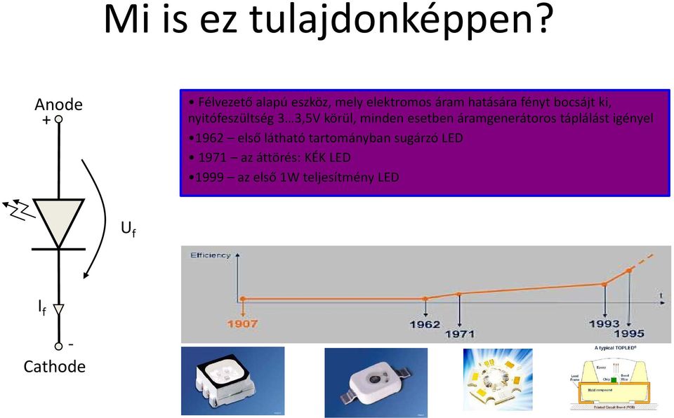 ki, nyitófeszültség 3 3,5V körül, minden esetben áramgenerátoros táplálást